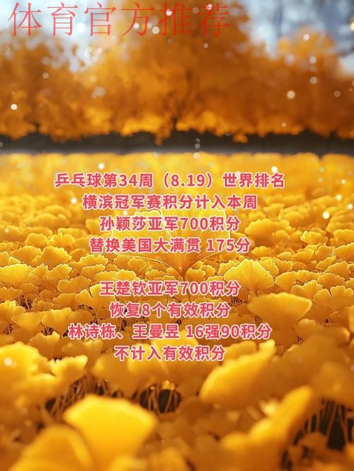 国际乒联最新世界排名 王楚钦孙颖莎继续领跑 国际乒联最新世界排名 王楚钦孙颖莎继续领跑