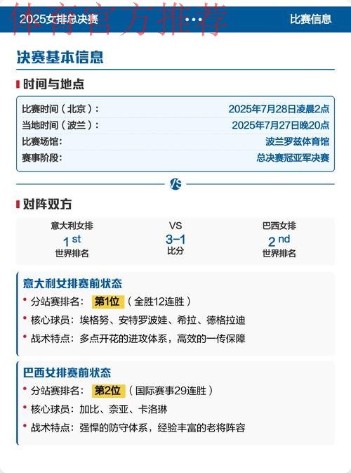 2025女五联赛大区赛收官 总决赛席位落定 2025女五联赛大区赛收官 总决赛席位落定